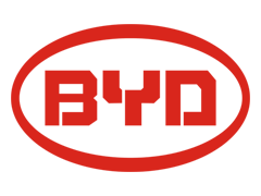 bydlogo 